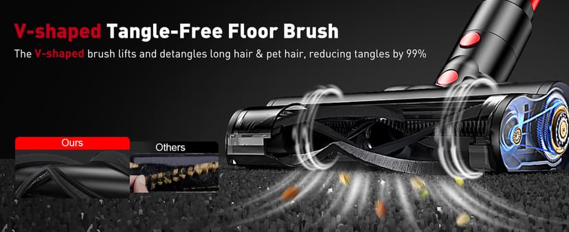 Cordless Vacuum Cleaner, 8-in-1 Vacuum Cleaners for Home, 45Mins Runtime, Anti-Tangle Stick Vacuum with LED Display, Rechargeable Lightweight Vacuum for Pet Hair/Carpet/Floor (Red)