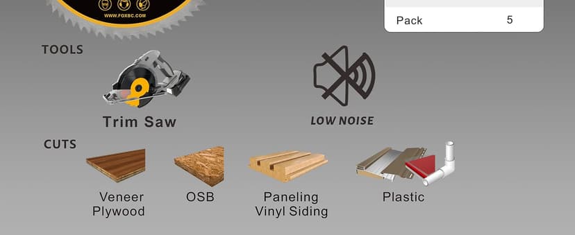 FOXBC 3 Inch 80T Circular Saw Blade Cutting for Plywood, OSB, Veneer, Plastic with 3/8" Arbor - 5 Pack