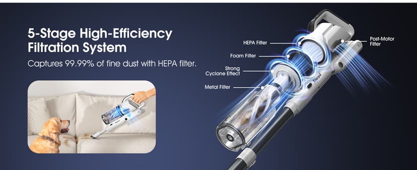 Cordless Vacuum Cleaner, 580W 48KPA 65Mins Runtime Fast Charging Vacuum Cleaner, Self-Standing LED Light Touch Screen Stick Vacuum for Home Light Weight,for Pet Hair/Carpet/Floor, White