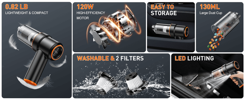 KMM Handheld Car Vacuum Cleaner, 11000PA Vacuum Cleaner & Air Duster, 120W High Power Vacuum Portable Cordless, Hand Held Vacuum Rechargeable with Multi-Nozzles & LED Light for Home, Car, Office