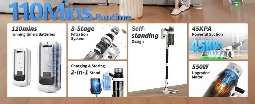 Cordless Vacuum Cleaner, 2 Batteries 110 Mins Runtime Vacuum Cleaners for Home, 550W 45KPA 15-in-1 Stick Vacuum with Charging Dock, Handheld Vacuum Cordless for Pet Hair Carpet Hardwood Floor