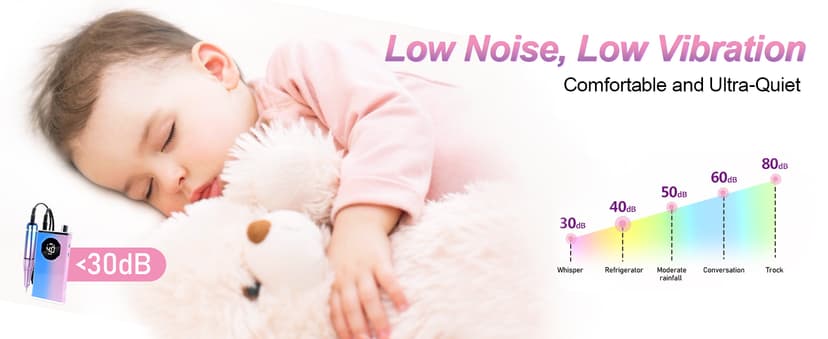 Electric Nail Drill File Professional 40000 RPM, Melodly Rechargeable Electric Nail File Machine Kit for Acrylic Gel Nails Polishing Removing, Portable Cordless Efile with Gold Bits Kit at Salon Home