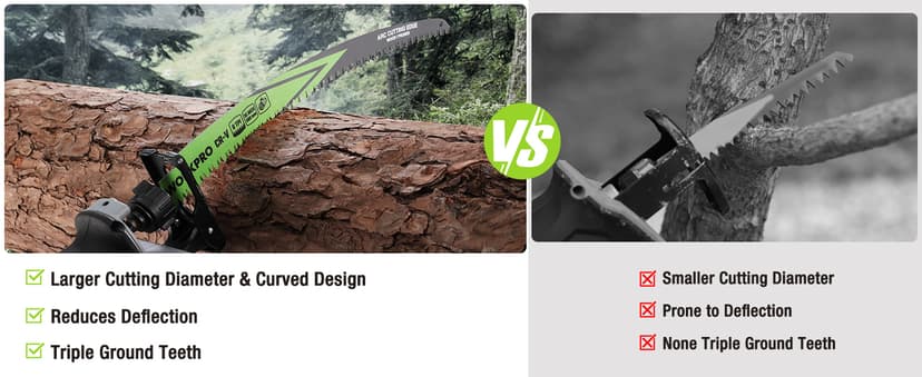 WORKPRO 15" Japanese Teeth Wood Pruning Reciprocating Saw Blades Set, Arc Cutting Edge 6TPI Pruning Saw Blades for Tree Pruning, Wood Cutting, Durable & Sharp, 5 Pack