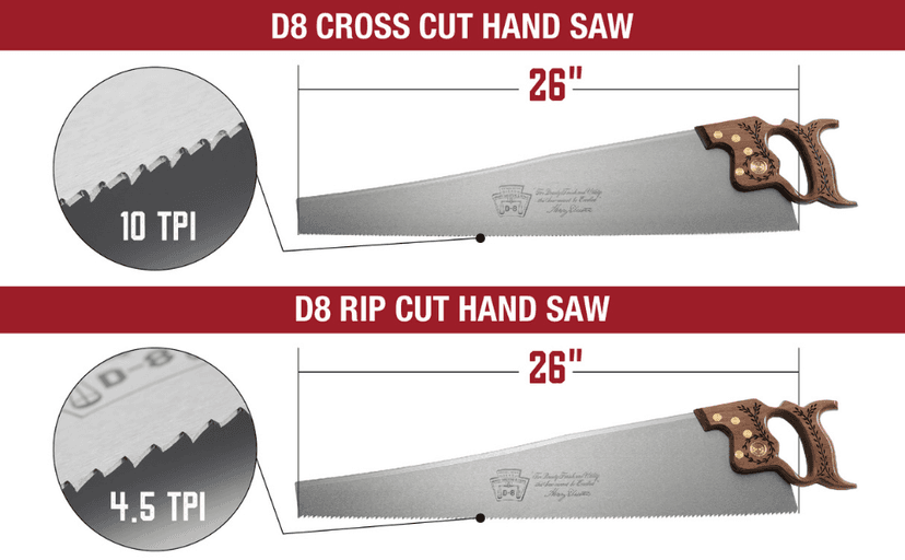 Disston 26” Walnut Handled Professional Cross Cut Saw for Wood