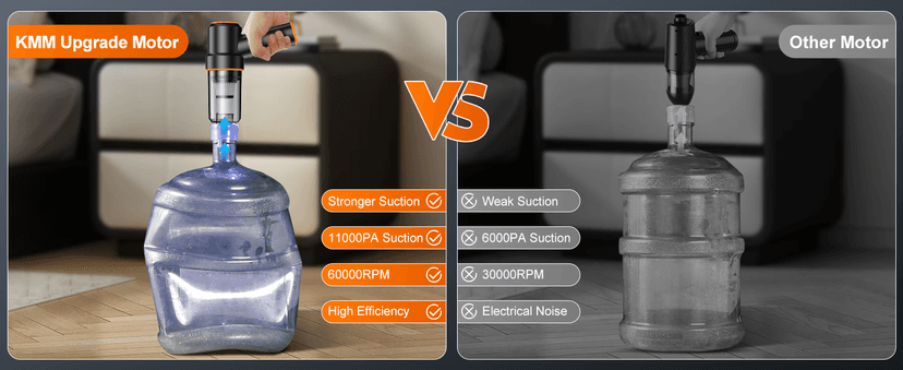 KMM Handheld Car Vacuum Cleaner, 11000PA Vacuum Cleaner & Air Duster, 120W High Power Vacuum Portable Cordless, Hand Held Vacuum Rechargeable with Multi-Nozzles & LED Light for Home, Car, Office