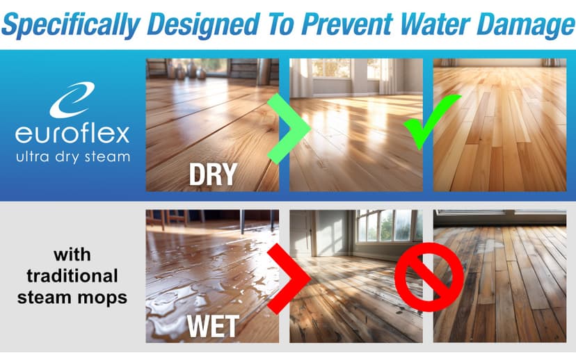 Euroflex Vapour Pro 20-Piece Steam Mop with Built-In All-in-One Portable Steam Cleaner; Ranked #1 by Good Housekeeping; 295°F & 50 PSI; Kills 99.9% Bacteria & Viruses (H1N1); 5-Year Warranty