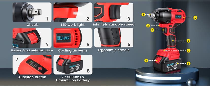 Cordless Impact Wrench, 1106 FT-lbs 1500Nm Brushless Impact Gun 1/2", 18V 2 * 5.0 Ah Multifunction Power Impact Driver for Home Car Truck Mower
