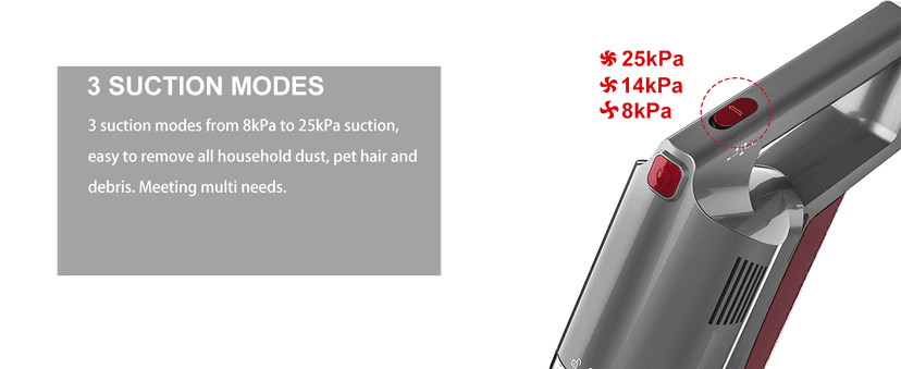 whall Cordless Vacuum Cleaner, Upgraded 25Kpa Suction 280W Brushless Motor Cordless Stick Vacuum Cleaner, Lightweight Handheld Vacuum for Home Pet Hair Carpet Hard Floor, up to 55mins Runtime,Grey