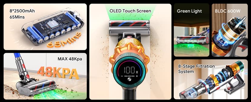 Cordless Vacuum Cleaners for Home,8-in-1/65Min/600W/48Kpa Powerful Suction,Self-Standing Cordless Stick Vacuum Cleaner,Lightweight Anti-Tangle Rechargeable Vacuum for Floor/Carpet/Pet Hair/Car