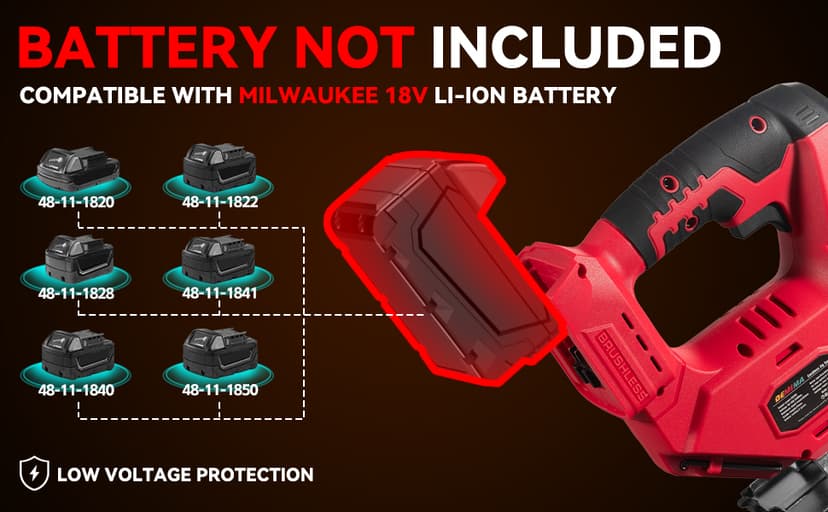 Cordless Jig Saw for Milwaukee M18 Battery, 7 Speed Variable Up to 3200RPM, LED Light, 45° Bevel Cuts, 3 Orbital Motions, with Jig Saw Blade for Straight/Curve/Circle Cutting(Battery Not Include)