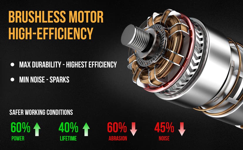 EWORK Cordless Impact Wrench 1/2 inch 21V Brushless High Torque Impact Gun Max 700 Ft-lbs Power Impact Wrenches with 4.0Ah Li-ion Battery, Fast Charger, 5 Sockets, Tool Bag (RB-810)