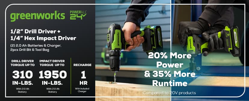 Greenworks 24V Brushless Cordless Drill and Impact Driver,Power Tool Combo Kit Included 1/2”Drill & 1/4”Hex Impact Driver and (2) Batteries, Fast Charger, 2 pcs Drill Bit Set & Bag