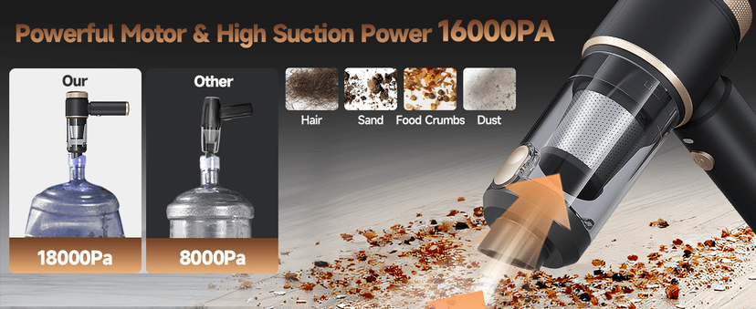 Car Vacuum Portable Cordless, Hand Vacuum with 16000PA High Power, 7 in 1 Mini Car Vacuum Cleaner with One-Click Empty, Dual Hepa Filter, LED Light, Type-C Charging Small Handheld Vac