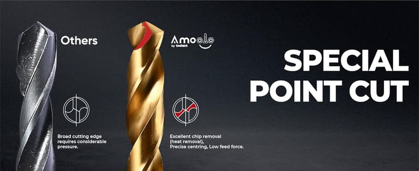 amoolo Hex Shank Drill Bit Set (13Pcs Set+3 Pcs Free), Premium 4341 HSS Titanium Impact Hex Drill Bits for Wood, Steel, Metal, Plastic, Quick Change Design (1/16 -1/4 )