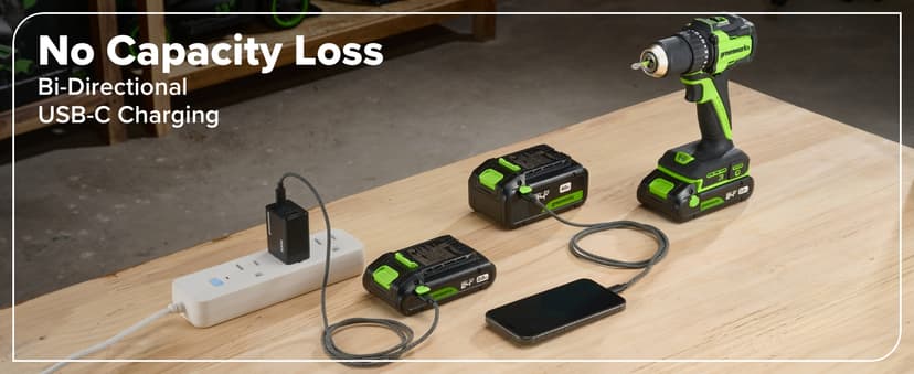 Greenworks 24V Cordless Brushless 800 in-lbs Drill/Driver, Professional Grade,21 Clutch, 4.0Ah USB-C Battery (24,000mAh Power Bank),65W USB-C Fast Charger(3-Port) and USB C to USB C Cable(3.3FT)