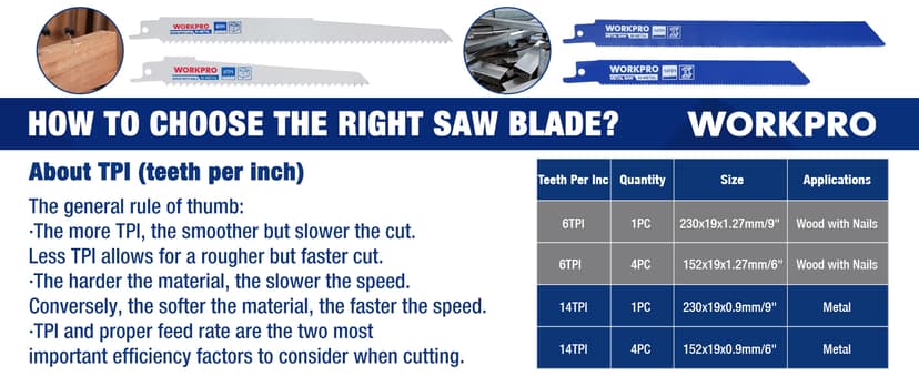 WORKPRO 32-Piece Reciprocating Saw Blade Set - Metal/Woodcutting Saw Blades, Pruner Saw Blades with Organizer Pouch
