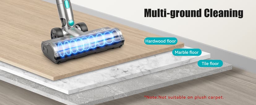 E.LUO Cordless Vacuum Cleaner, 28Kpa Vacuum Cleaners for Home, 60 Mins Runtime Stick Vacuum with Intelligent Display, Rechargeable Battery & Anti-Tangle Brush Handheld Vacuum for Floor Carpet Pet Hair