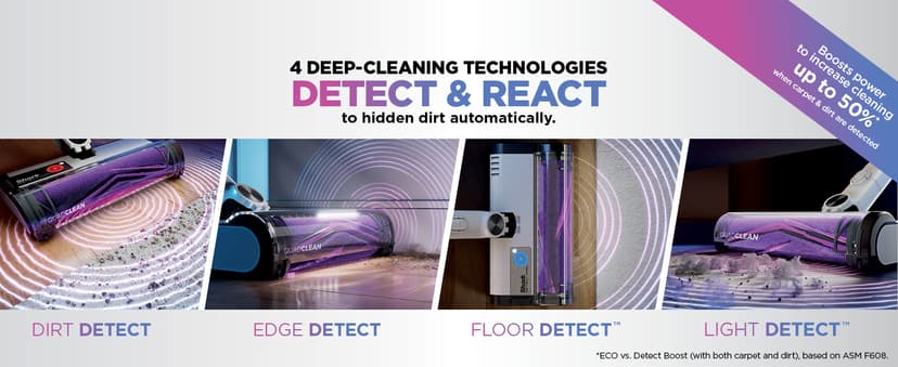 Shark Detect Clean & Empty Auto-Empty System - Lightweight Cordless Vacuum Cleaner with HEPA Filter, Portable Handheld Attachment, Crevice Tool, Ideal Stick Vacuum for Pet Hair, White, IW3511