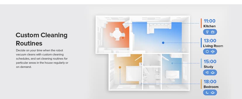 roborock S8+ Robot Vacuum, Sonic Mop with Self-Empty Dock, Stores up to 60-Days of Dust, Auto Lifting Mop, Ultrasonic Carpet Detection, 6000Pa Suction, White