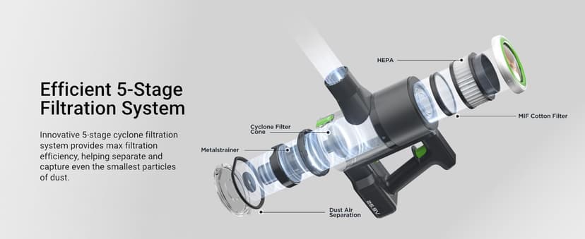 Eureka Lightweight Cordless Stick Vacuum Cleaner Convenient for Hard Floors, Rechargeable Handheld Vacuum Cleaner Portable with Powerful Motor Efficient Suction, RapidClean Ultra NEC370GR, Moss Green