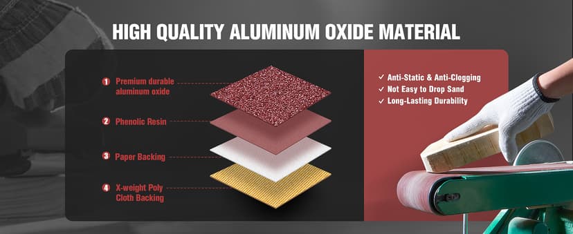 S SATC 3x18 Sanding Belts 20PCS Belt Sander Paper Aluminum Oxide (3 Each of 60/80/120/150/240/400 Grits & 2 of 40 Grits) Ideal for Wood Metal Paint Sanding