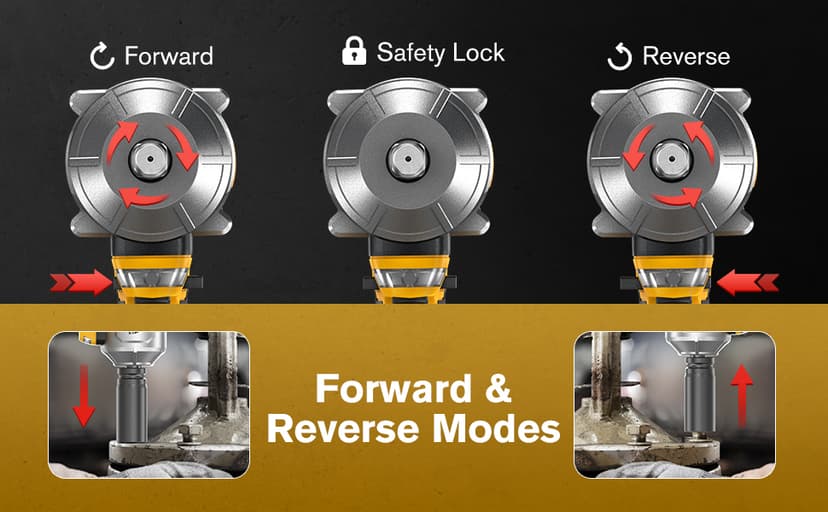 20V Cordless Impact Wrench for DeWalt Battery, 1500Nm (1106 Ft-Lbs) 1/2" Brushless Impact Gun, 3-Speed High Torque Power Tool for Tire Removal, Rusted Bolts, Heavy Equipment(No Battery)