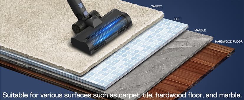 Cordless Vacuum Cleaner, 30KPA 350W Self-Standing Stick Vacuum Cleaner with LED Touch Screen, Charging Wall Mount, 3 Suction Modes, Anti-Tangle Wireless Vacuum for Home/Hair/Carpets/Hard Floor