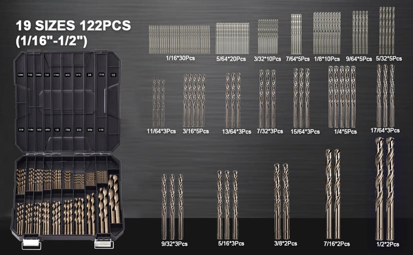 Cobalt Drill Bit Set for Hardened Metal and Stainless Steel, 99Pcs M35 High Speed Steel Twist Jobber Metal Drill Bits 1/16"-3/8", with Plastic Index Storage Case