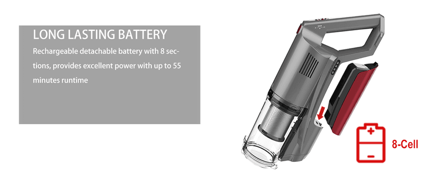 whall Cordless Vacuum Cleaner, Upgraded 25Kpa Suction 280W Brushless Motor Cordless Stick Vacuum Cleaner, Lightweight Handheld Vacuum for Home Pet Hair Carpet Hard Floor, up to 55mins Runtime,Grey