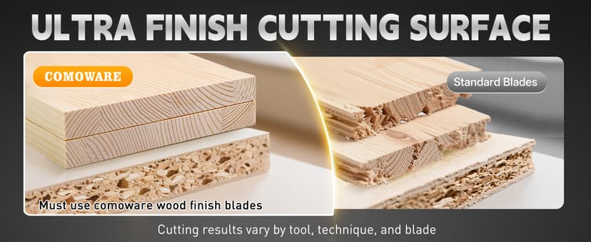 COMOWARE 7 1/4“ Circular Saw Blade, 60T ATB Circular Saw Blade, 5/8" Arbor, TCT Carbide-Tipped, Anti-Vibration, Teflon Anti-Stick, Miter Saws Blades for Wood, Laminate, Plywood & Hardwoods