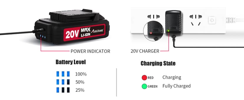 AVID POWER 20V MAX Lithium lon Cordless Drill, Power Drill Set with 3/8-Inch Keyless Chuck, Variable Speed, 16 Position and 22pcs Bits (Black)