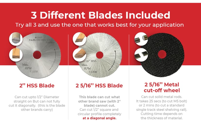 JOUNJIP Mini Miter Cut-Off Chop Saw for Hobby Miniature Model Making, Carbon Arrow Shafts, Zinc Stained Glass Came, 223/5.56 Brass - Cuts Max. 1/2" High x 1/2" Wide or 1/4" H x 3/4" W