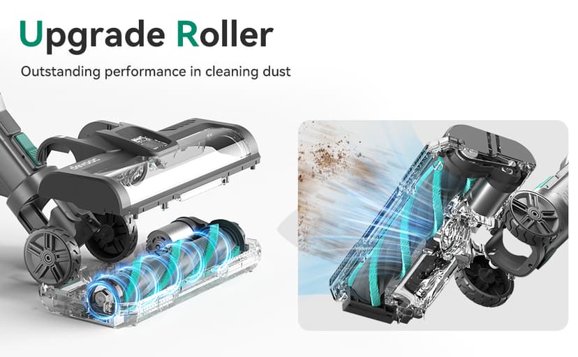 DEVOAC S10K Cordless Vacuum Cleaner for Home, 6-in-1 Lightweight Stick Vacuum with Powerful Suction, Rechargeable Battery Up to 45mins, Handheld Vacuum Cleaners for Hardwood Floor, Carpet, Pet Hair