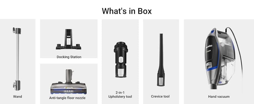 Eureka Corded Stick Vacuum Cleaner for Home Pet Hair, Lightweight Vacuum Cleaner with Powerful Suction for Carpet Tile and Hard Floor, Blue, NES520BL 2-in-1 Flash Handheld Vac