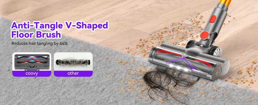 Coovy Cordless Vacuum Cleaner SU7, 580W 45Kpa 70 Minutes Runtime Stick Vacuum with Touch Screen, Anti-Tangle Wireless Powerful Lightweight Vac for Home Pet Hair Carpet Hardwood, Gold