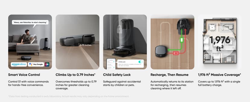 eufy S1 with All-in-One Station, HydroJet Robot Vacuum and Mop Combo, 8,000 Pa Suction, Smart Obstacle Avoidance, Multi-Level Mapping, Mop Auto-Retraction, Perfect for Pet Hair