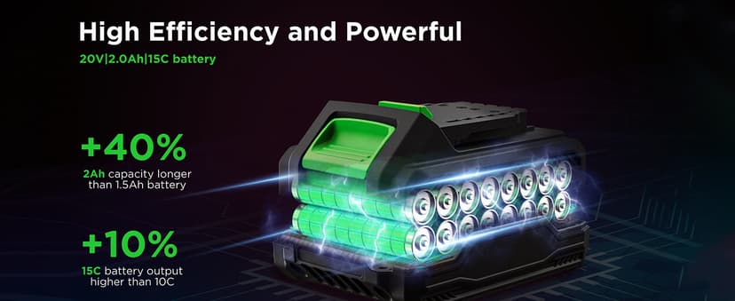 Cordless Drill Set, 20V Power Drill with Battery 2.0Ah and Charger, 3/8-Inch Keyless Chuck Electric drill, 18+1 Position, 2 Variable Speed, 380 In-lb Torque (Gray)