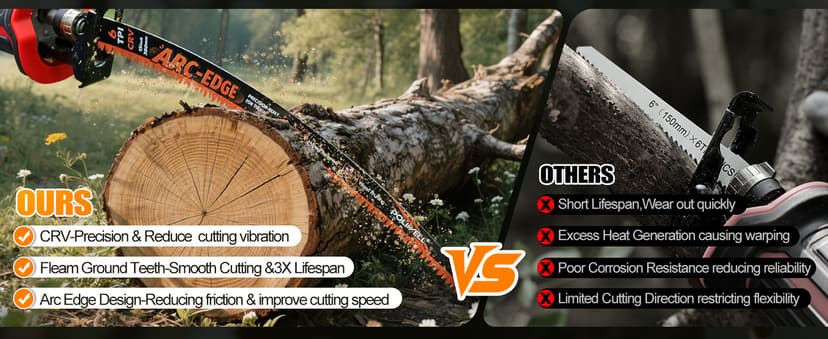 POLIWELL 15 Inch Japanese Teeth Reciprocating Saw Blade,Arc-Edge Wood Pruning Saw Blades for Tree Trimming,6TPI Saw Blades for Wood Cutting & Branch Pruning,3 Pieces