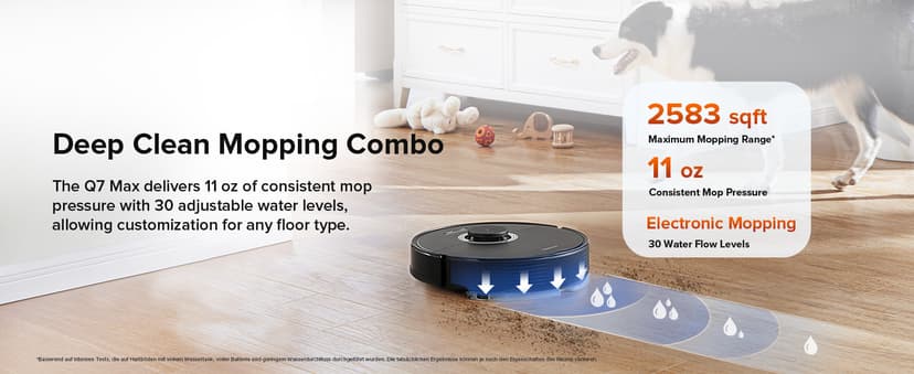 roborock Q7 Max Robot Vacuum and Mop, 30-Level Adjustable Water Flow, 4200Pa Suction, PreciSense LiDAR Navigation, No-Go Zone, No-Mop Zone, 3D Mapping, App & Voice Control, Ideal for Pet Hair