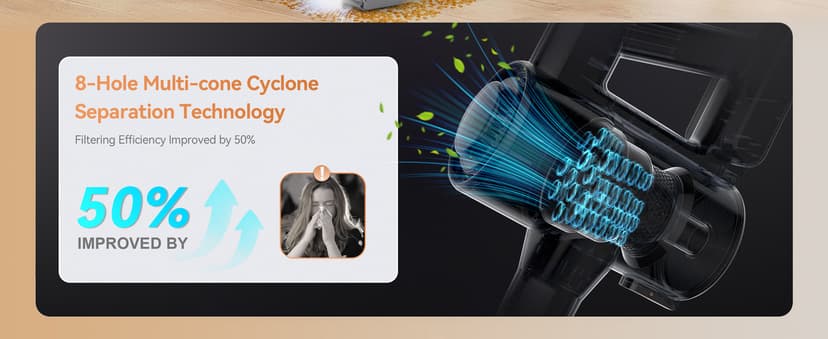 N8 Cordless Vacuum Cleaner, Lightweight Stick Vacuum with Powerful Suction, 2200mAh Battery, 40 Mins Runtime, Self-Standing, Rechargeable Vacuum Cleaners for Home Hardwood Floor Carpet Pet Hair (Gold)