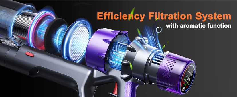 Cordless Vacuum Cleaner, 550W 45KPA 60 Mins Runtime Vacuum Cleaners for Home, Stick Vacuum with Self-Standing, Wall Mount Charging and Intelligent Auto Mode, Handheld Vacuum for Pet Hair/Carpet/Floor