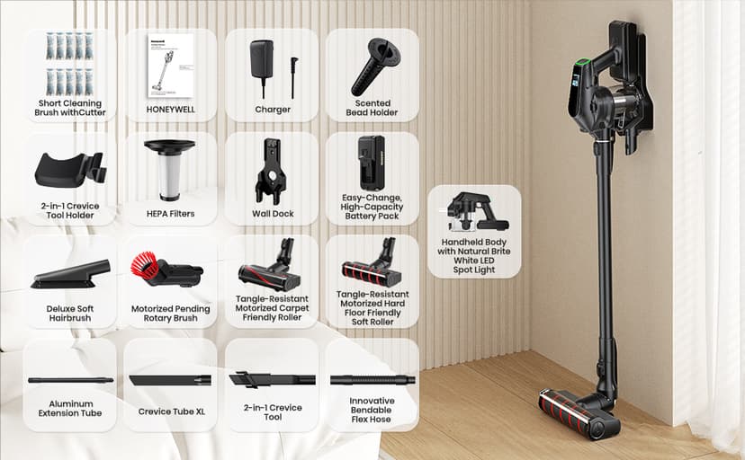 Honeywell Self-Cleaning Cordless Vacuum Cleaner, 8-in-1 Lightweight Stick Vacuum with 60Mins Runtime, Powerful Suction, Rechargeable Cordless Vacuum for Pet Hair/Carpet/Hardwood Floor, VC16
