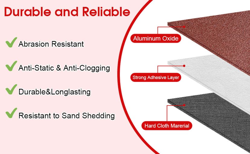 Belt Sander Sanding Belts, 8 Pcs Belt Sander Paper (2 Each of 80 120 150 240 Grits), Aluminum Oxide for Woodworking Polishing (3 x 21 inch)