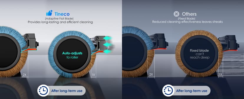 Tineco Floor ONE Stretch S6 Cordless Wet Dry Vacuum Cleaner, 180°Lay-Flat Smart Vacuum Mop, 40 Minutes Long Runtime 158℉ Flashdry Self-Cleaning, Dual-Sided Edge Cleaning Lightweight Floor Cleaner