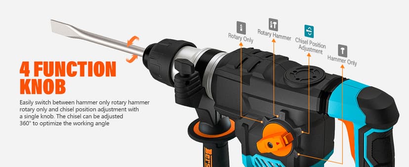 Berserker 1-1/4" SDS-Plus Rotary Hammer Drill with Vibration Control,Safety Clutch,12.5 Amp 4 Functions Corded Rotomartillo for Concrete-Including 3 Drill Bits,Flat Chisel,Point Chisel,Carrying Case