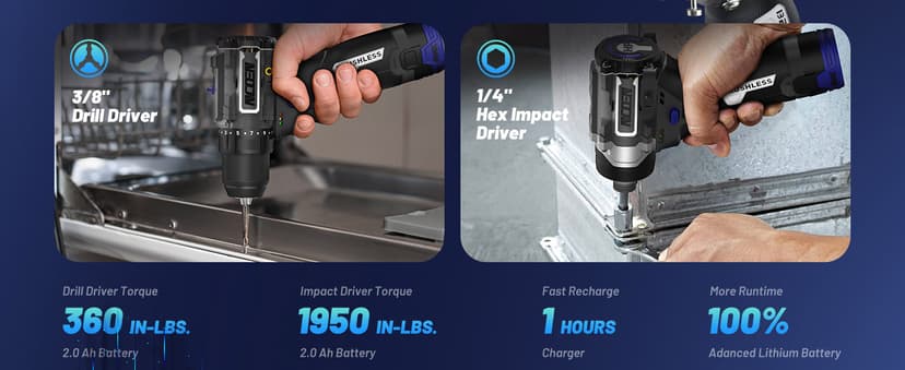 12V Cordless Drill and Impact Driver Power Tool Kits Combinados with 2 Batteries and Fast Charger (3/8"Drill & 1/4"Hex Impact Driver) for Home Installation,DIY tools