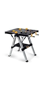 Saw Horses 2 Pack Folding, Heavy Duty Sawhorse Table 2600 Lbs Load Capacity with 2x4 Support Legs, Portable Folding and Fast Open Legs and Easy Grip Handle for Woodworking.