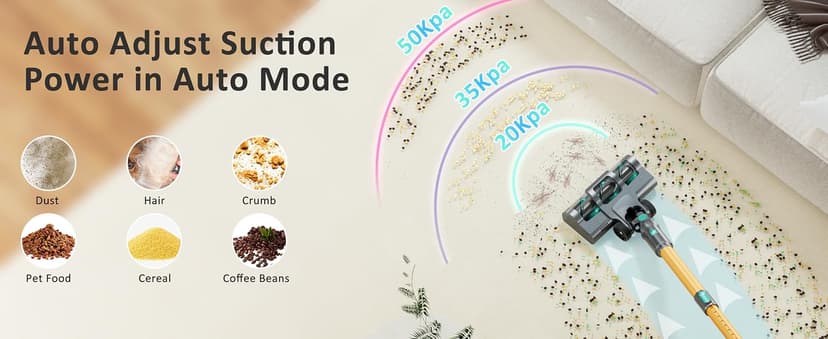 Cordless Vacuum Cleaner, 50KPA/70Mins Vacuum Cleaners for Home with Auto Dust Detection/LED Touch Display, Stick Vacuum Cordless Rechargeable, Pet Vacuum for Pet Hair,Hardwood Floor,Carpet