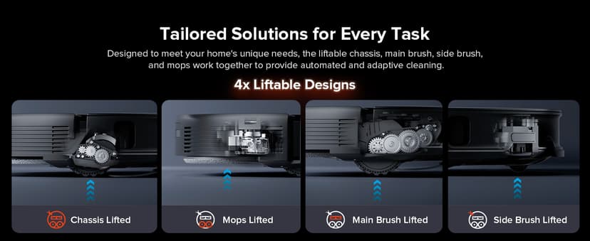 roborock Saros 10R Robot Vacuum and Mop, Powerful Suction, Zero-Tangling, 3.14’’ Ultra Slim, FlexiArm Riser Technology for Carpet & Floor, Corner & Edge Cleaning, Self-Emptying, Hot Air Drying, Black