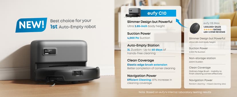 eufy Robot Vacuum C10 with Self Emptying Station, Up to 60 Days Hands Free Cleaning, Edge Expansion Brush, 4000Pa Powerful Suction, 2.85-Inch Ultra-Slim Body, Smart Mapping, Lidar Navigation